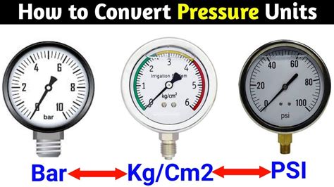 1kpa|Pressure Converter